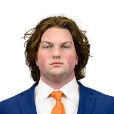 Blake Miller