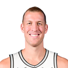 Mason Plumlee