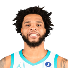 Miles Bridges