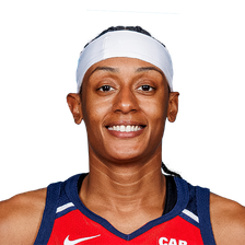 Brittney Sykes