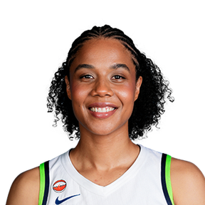 Nia Coffey