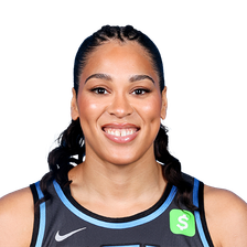 Brionna Jones