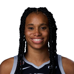 Brianna Turner