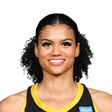 Rae Burrell