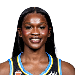 Aicha Coulibaly