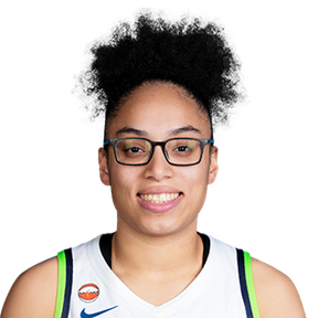 Olivia Miles