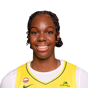 Dominique Malonga