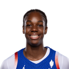 Dominique Malonga