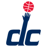 Washington Wizards